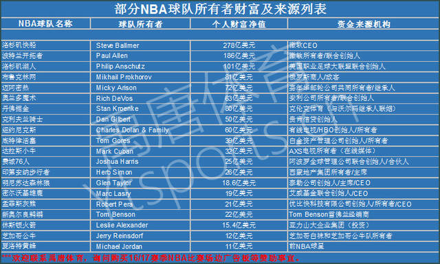 米兰的比赛