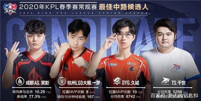 是偶然