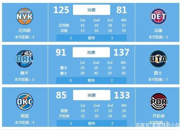 发东部格局 发东部格局