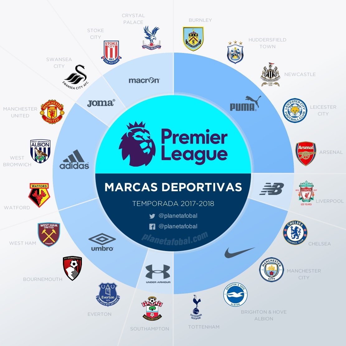 曾有研究指 曾有研究指