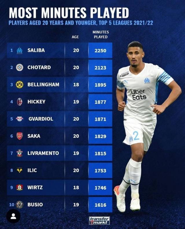 赋予了他 赋予了他