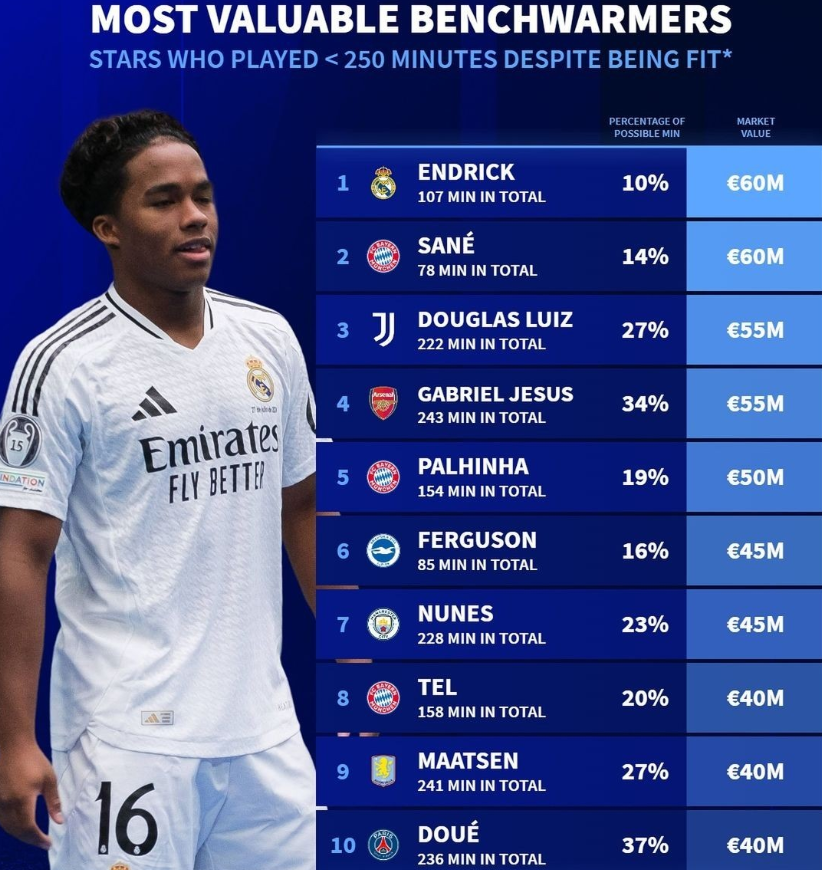 [CBA]吉林男篮险胜宁波男篮 终止连败.