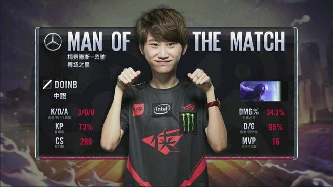 蒯曼和王艺 蒯曼和王艺