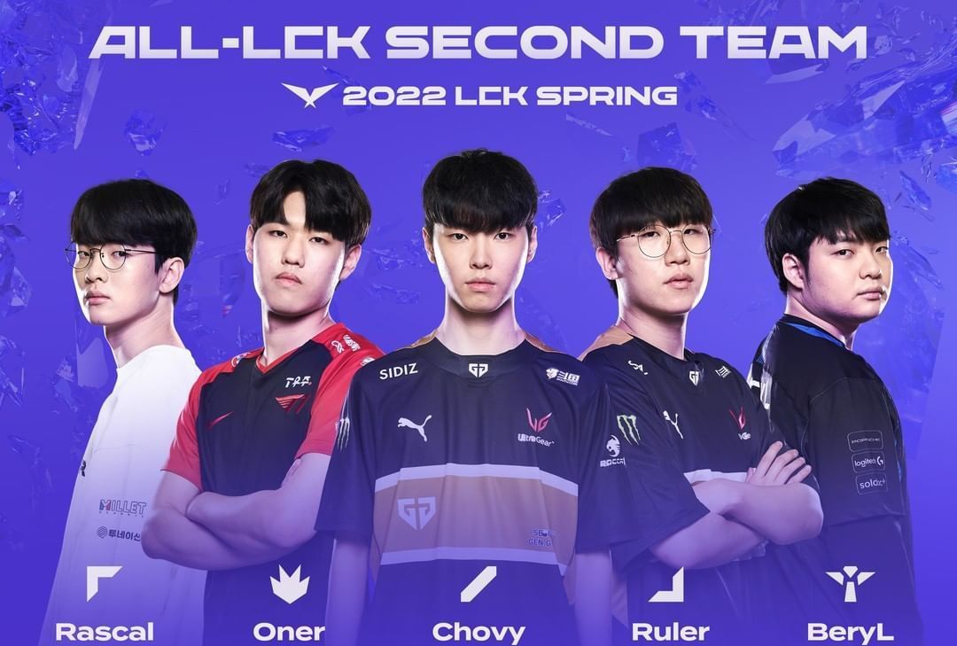 球员在场上 球员在场上