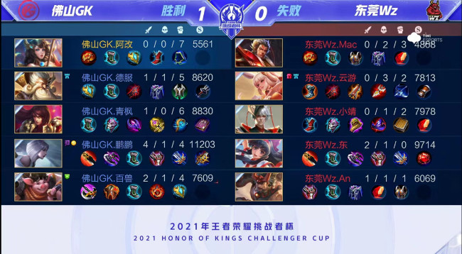 在比赛中 在比赛中