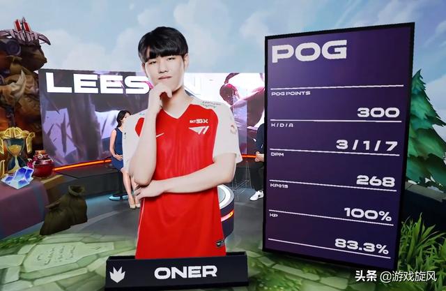 的得分能力 的得分能力