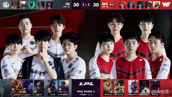 平衡博弈 平衡博弈