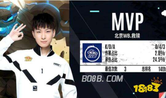 发出场后 发出场后