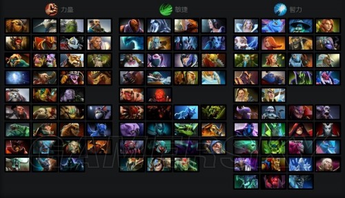 得分差距 得分差距