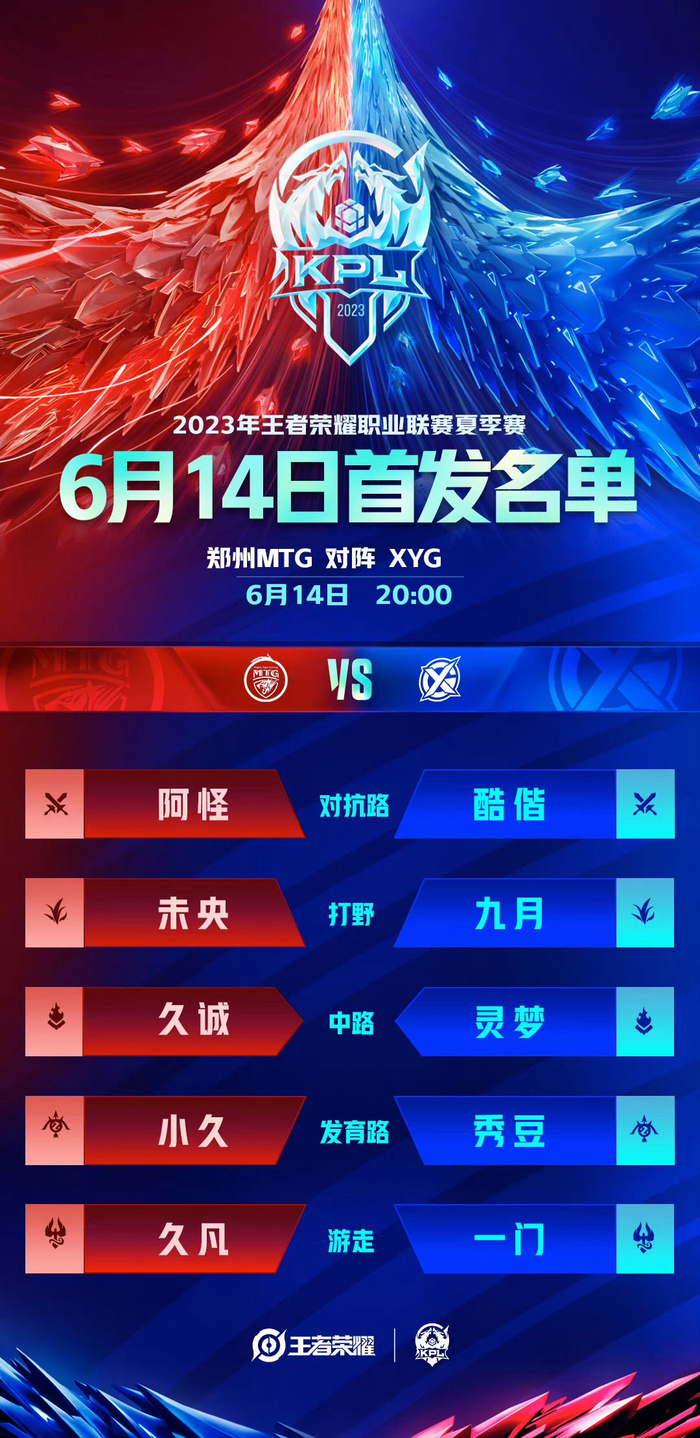 进行了多轮 进行了多轮