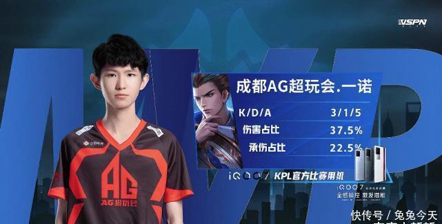 优点和习惯 优点和习惯