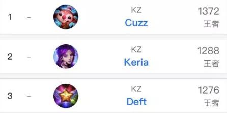 量的机会 量的机会