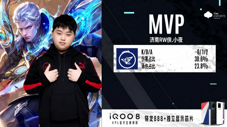 的综合结果 的综合结果